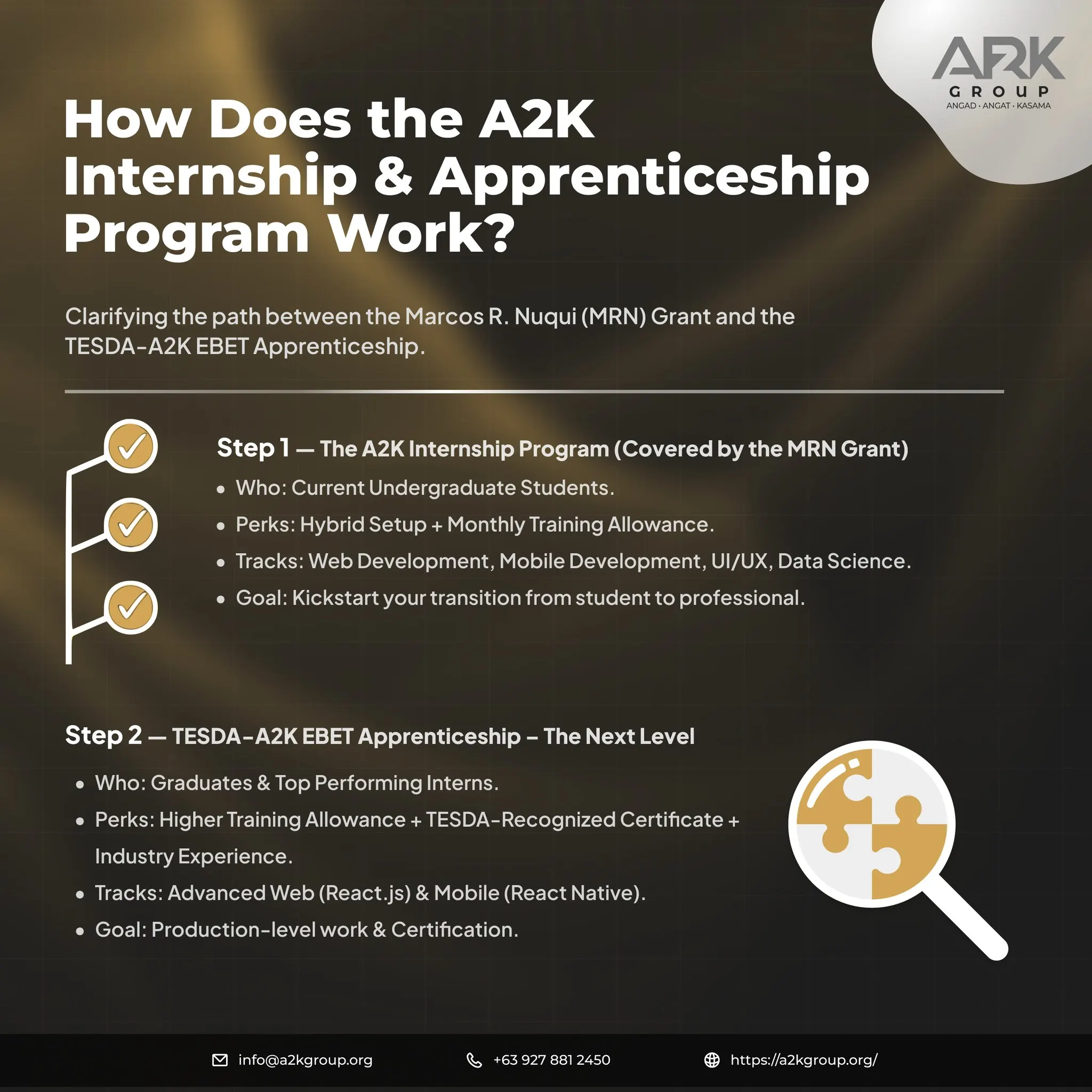 How does the Internship Program Work?